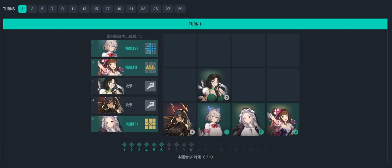Formation Templates