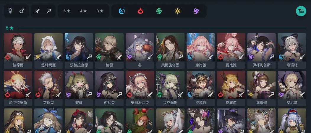 Characters